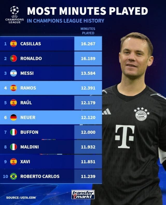 壹号娱乐下载-【早报】一波三折！曼联欧冠垫底，收视率第一！