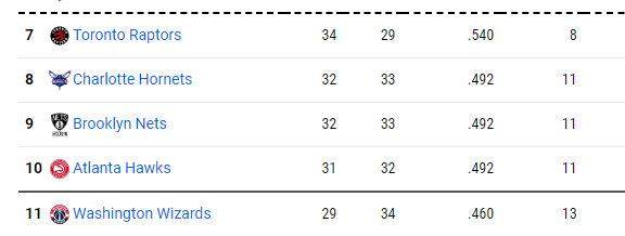 一号娱乐-【布鲁克林网事】杜欧赛季第4次合体却成背景板