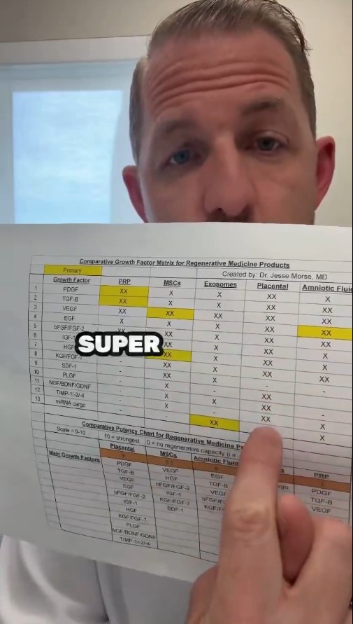 壹号娱乐下载-医学专家：东契奇不差钱应接受高定治疗 有法拉利不开非买卡罗拉