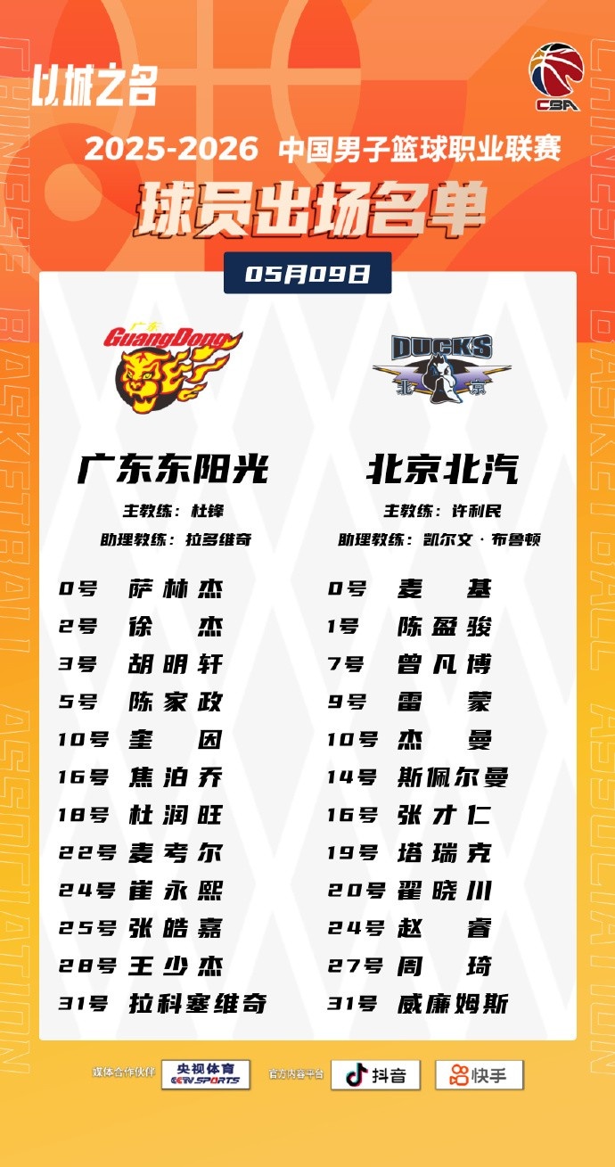 一号-京粤G2大名单：北京不变阵 陈家政顶替张文逸 赵睿&amp;周琦回故地